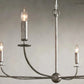 Arnett Round Chandelier-Meet Lighting